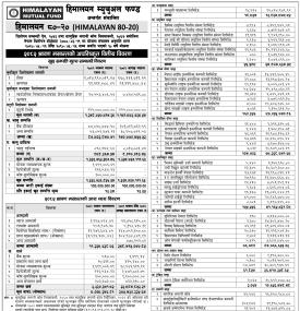 Himalayan Capital has published 