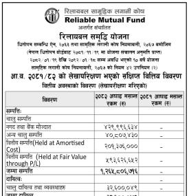 Reliable Investment and Merchant Capital published audited highlights of 