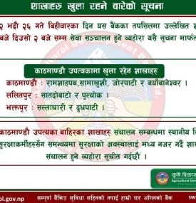 Branch Opening Notice
