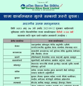 गरिमा विकास बैंककाे आज २ बजेसम्म  खुल्ने शाखा कार्यालयहरू सम्बन्धी  जानकारी