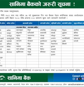 सानिमा बैंकको विभिन्न शाखा कार्यालयहरू खुल्ला रहने सम्बन्धी सूचना