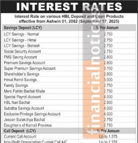 हिमालयन बैंकको ब्याजदर सार्वजनिक, कुन खातामा कति पुग्यो ? - Interest Rates -