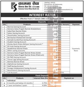 कामना सेवा विकास बैंकको नयाँ ब्याजदर सार्वजनिक, कुन खातामा कति ? - Interest Rates -