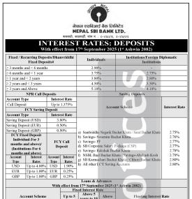 Nepal SBI बैंककाे असाेज महिनाका लागि नयाँ ब्याजदर सार्वजनिक सम्बन्धी सूचना - Interest Rates -