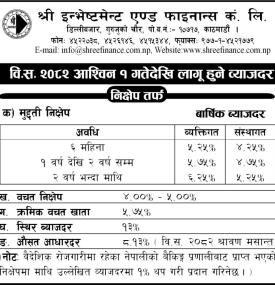 नयाँ ब्याजदर सार्वजानिक - कुन खातामा कति पुग्यो?