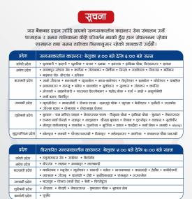 सन्ध्याकालीन र बिदाको दिन संचालन हुने शाखाबारे ग्लोबल आइएमई बैंकको सूचना -