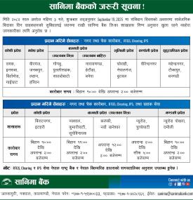 सानीमा बैंकको शाखा खुल्ने समय तालीका सम्बन्धी सूचना