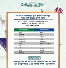 शाखा कार्यालयहरू खुला रहने सम्बन्धी जरुरी सूचना