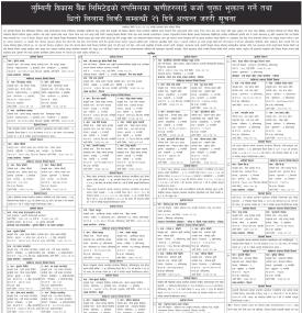 लुम्बिनी विकास बैंकको ऋणीहरुलाई कर्जा चुक्ता भुक्तान गर्ने तथा धितो लिलाम बिक्री सम्बन्धी सूचना -