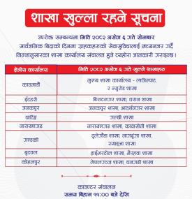 मुक्तिनाथ विकास बैंकको शाखा खुला रहने सम्बन्धी सूचना