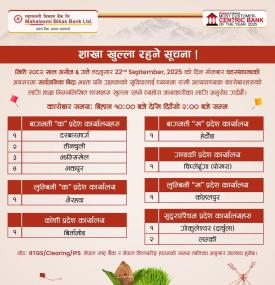 शाखा खुल्ला रहने सम्बन्धमा महालक्ष्मी विकास बैंकको सूचना