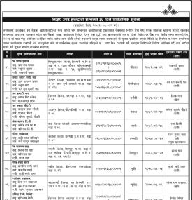 निक्षप उपर हकदावी सम्बन्धी कुमारी बैंकको ३५ दिने सार्वजनिक सूचना -