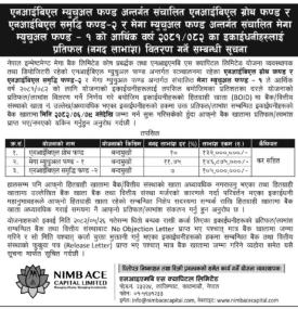 NIBL Mutual Fund को लाभांश वितरण सम्बन्धी सूचना
