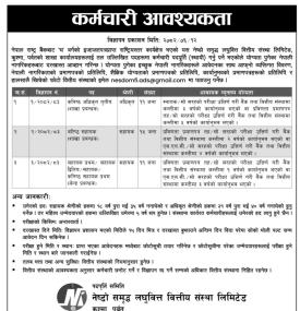 कर्मचारी आवश्यकता सम्बन्धमा NESDO सन्वृद्ध लघुवित्तको सूचना 