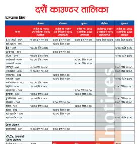 दशैं  बिदामा काउन्टर खुल्ला रहने सम्बन्धी नेपाल इन्भेष्टमेन्ट बैंकको सूचना 