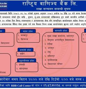 १९ र २० गते सरकारी बिदाको दिन राष्ट्रिय वाणीज्य बैंक कतिबजे सम्म खुल्ला रहन्छ ?