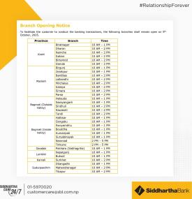 सार्वजनिक बिदाको दिन पनि सिद्धार्थ बैंकका शाखा कार्यालयहरू खुला रहने सम्बन्धी सूचना
