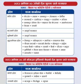 ग्लोबल आइएमई बैंकको शाखाहरु २ बजेसम्म संचालन रहने सम्बन्धी जरुरी सूचना