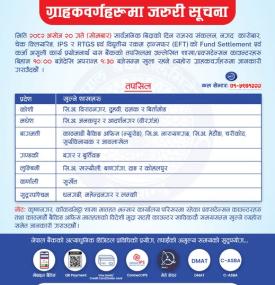 नेपाल बैंकको बैंकिङ्ग कारोबार सम्बन्धी सूचना