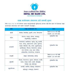 शाखा कार्यालयहरु संचालनमा रहने सम्बन्धी सूचना
