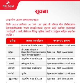 Branch Opening Notice of Nic Asia Bank Limited