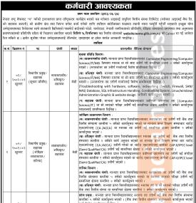 Global IME Laghubitta Announces Vacancy for Various Positions