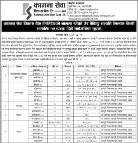 गैर बैंकिङ सम्पत्ति लिलाम बिक्री सम्बन्धी १५ दिने कामना सेवा विकास बैंकको सूचना -
