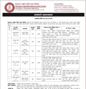 Himalayan Laghubitta Announces New Job Vacancy 2082