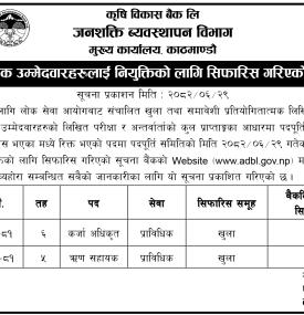 वैकल्पीक उम्मेदवारहरुलाई नियुक्तिको लागि सिफारीस गरिएको सम्बन्धी सूचना