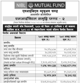 NIMB Ace Capital Publishes NIBL Samriddhi Fund-2 FY 2081/82 Report