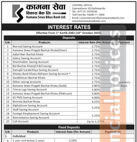 कामना सेवा विकास बैंकको कार्तिक महिनाका लागि नयाँ ब्याजदर सार्वजनिक सम्बन्धी सूचना