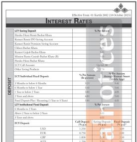 Kumari Bank Announces New Interest Rates - Check Rates Across Different Accounts -