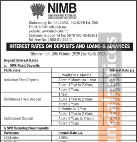 Nepal Investment Mega Bank Publishes New Interest Rates Effective from October 18, 2025