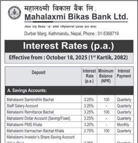 Mahalaxmi Bikas Bank Announces Updated Interest Rates Effective 1st Kartik, 2082