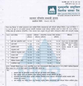 NMB लघुवित्तको परिवर्तित ब्याजदर सम्बन्धी सूचना -