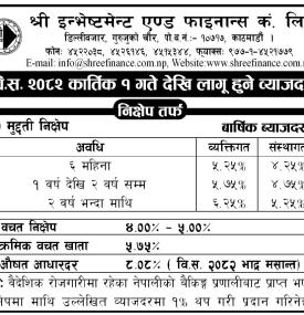 श्री इन्भेष्टमेण्ट एण्ड फाइनान्सको कार्तिकदेखि नयाँ ब्याजदर लागू – कुन खातामा कति पाइन्छ ब्याजदर ?