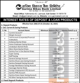 गरिमा विकास बैंकको कार्तिकदेखि नयाँ ब्याजदर लागू – कुन खातामा कति पाइन्छ ब्याजदर?