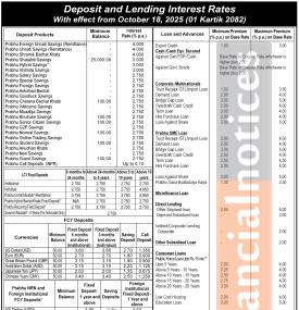 कार्तिकदेखि प्रभु बैंकको नयाँ ब्याजदर सार्वजनिक, कुन खातामा कति पुग्यो ? - Interest Rates -