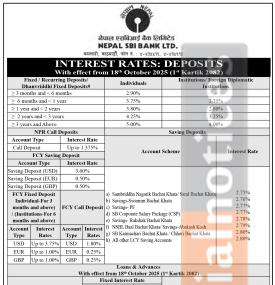 नेपाल एसबीआई बैंकको नयाँ ब्याजदर सार्वजानिक - कुन खातामा कति पुग्यो?
