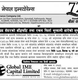 Right Share Distribution Notice