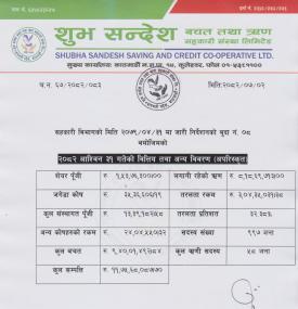 Monthly Financial Information For Member