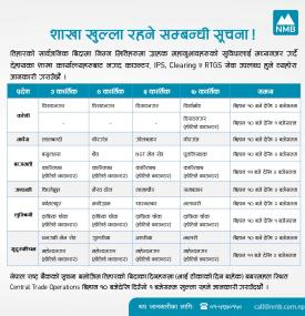 Notice Regarding Branch Offices Remaining Open During Tihar and Chhath Festivals