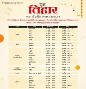 Siddhartha Bank Announces Special Counter Services During Tihar Holidays