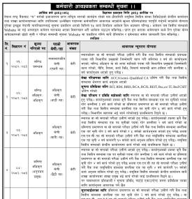 Dhaulagiri Laghubitta Announces Vacancy for Various Positions -