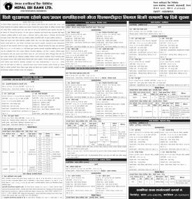 धितो सूरक्षणमा रहेको चल अचल सम्पत्तिहरुको गोप्य शिलबन्दीद्धारा लिलाम बिक्री सम्बन्धी १५ दिने सूचना