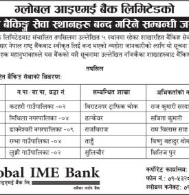शाखा रहित बैंकिङ्ग सेवा स्थानहरु बन्द गरिने सम्बन्धी सूचना