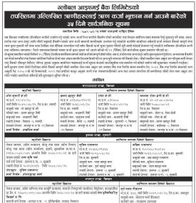 ग्लोबल आइएमई बैंकका ऋणीहरुलाई कर्जा भुक्तानी गर्न आउने बारेको ३५ दिने सूचना -