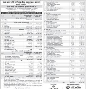 NIC Asia Capital has published 