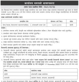 नबिल बैंकलाई कार्यलय भवनको आवश्यकता सम्बन्धी सूचना