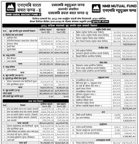 NMB Capital has published 